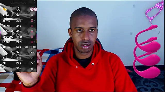 mrjhon26 online show from 20, 2, 2026