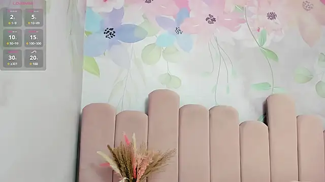 Annie Cute18  online show from 20, 3, 2025