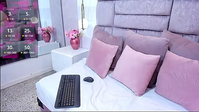 melaniee jones online show from 20, 2, 2026