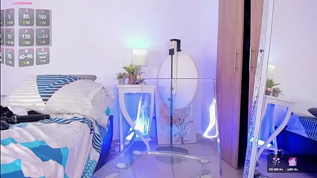 sofiiajones online show from 2, 3, 2025