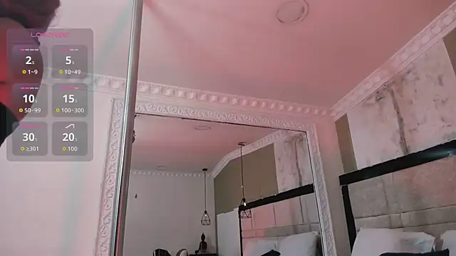 kimCosseyy online show from 27, 3, 2026