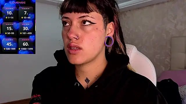  sharlotte777 online show from 7, 1, 2026