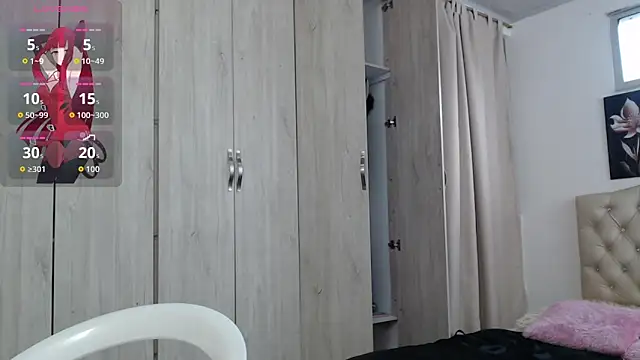 abigail f00x online show from 8, 1, 2026