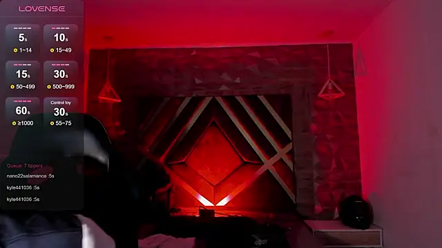 Ian Castillo  online show from 7, 2, 2026