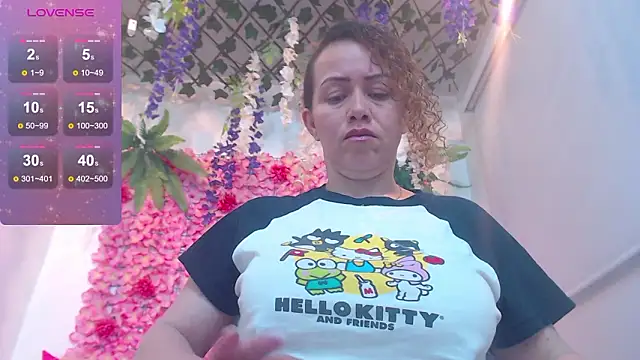 BLONDE SEXYHOT online show from 20, 2, 2026