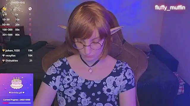 Snapshot of Fluffy_muffin_ chatting on 17, 1, 2025 Fluffy muffin online show from 17, 1, 2025