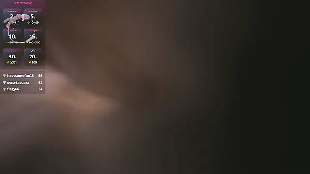 stephanymonroe online show from 2, 12, 2025