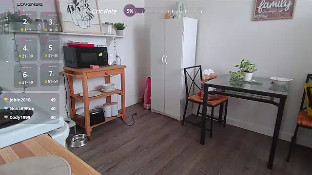 Kittyymaze1 online show from 25, 2, 2025
