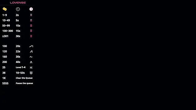Snapshot of DawnGammell chatting on 29, 7, 2026 DawnGammell online show from 29, 7, 2026