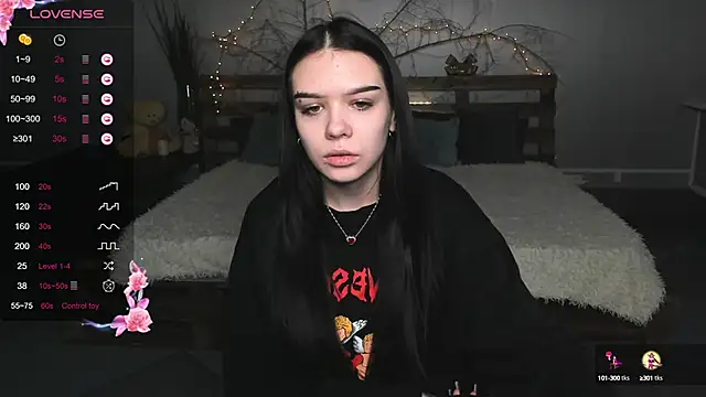 SweetyDeviliya online show from 27, 2, 2025