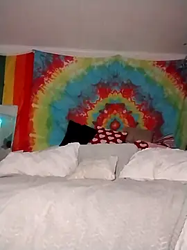 ivylee31 online show from 19, 1, 2026