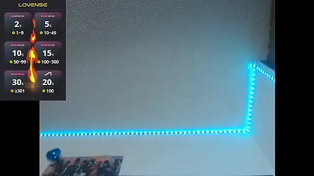 lorenitha 20 online show from 9, 9, 2025