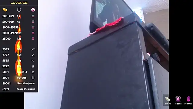 lorenitha 20 online show from 5, 3, 2025