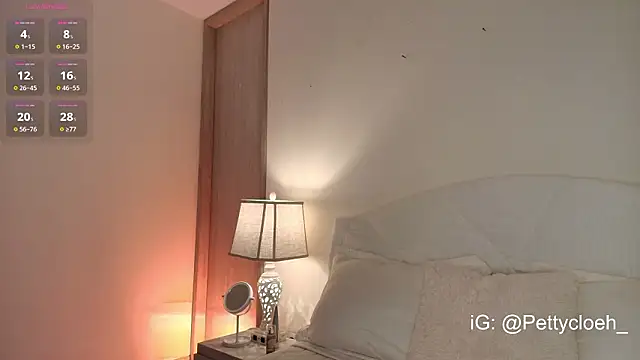 PettyCloeh online show from 3, 2, 2026