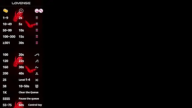 EVILCHERRIES S7 online show from 16, 3, 2025