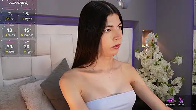 CuteAri online show from 22, 3, 2026