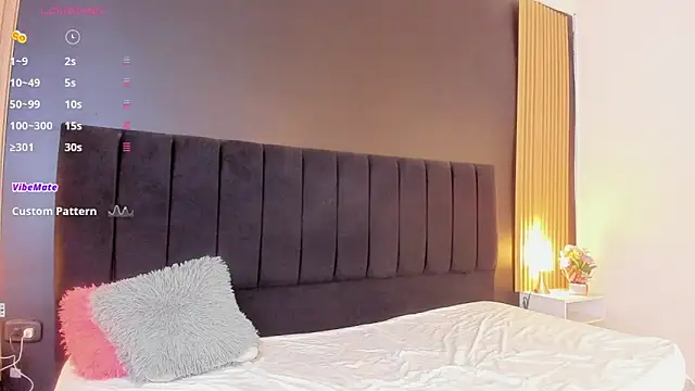 sweetsofia18 online show from 18, 12, 2025