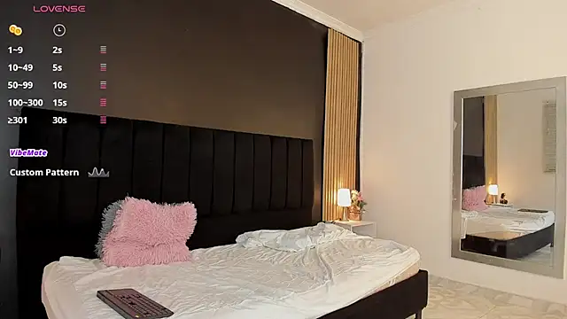sweetsofia18 online show from 5, 6, 2026