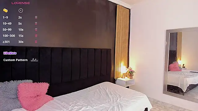 sweetsofia18 online show from 15, 5, 2026