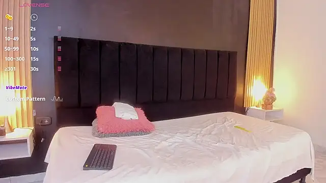 sweetsofia18 online show from 25, 3, 2026