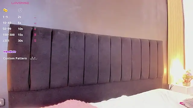 sweetsofia18 online show from 28, 3, 2026