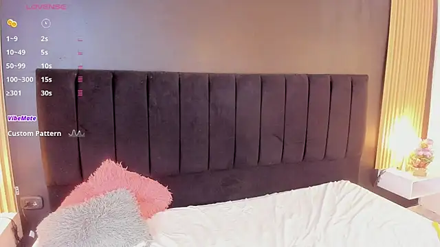 sweetsofia18 online show from 11, 3, 2026