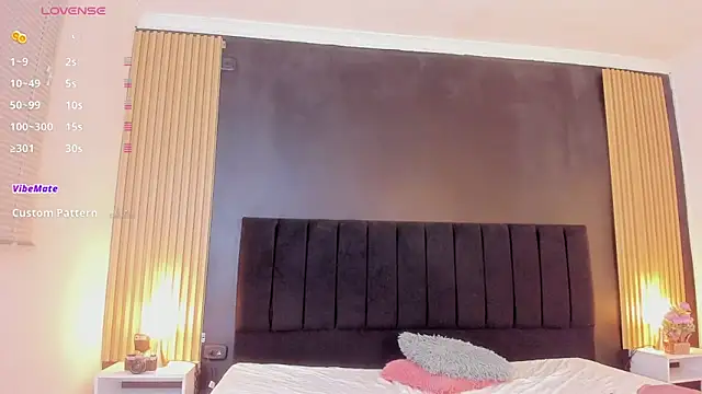 sweetsofia18 online show from 20, 3, 2026