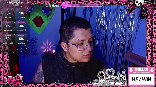 masterkevinftm online show from 3, 4, 2026