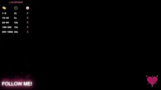 yess  daddy1 online show from 13, 2, 2026