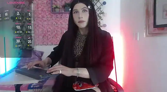 MEGANNIXX online show from 2, 1, 2025