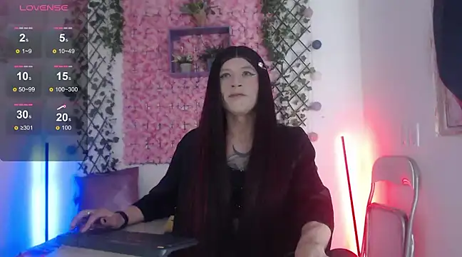 MEGANNIXX online show from 4, 1, 2025