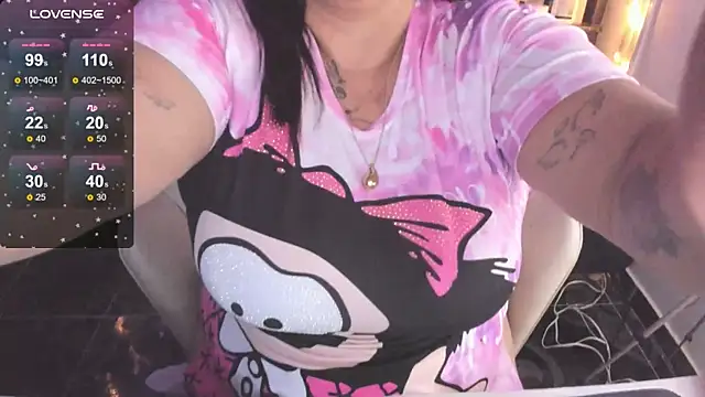 Snapshot of Ivonnee__ chatting on 15, 2, 2025 Ivonnee online show from 15, 2, 2025