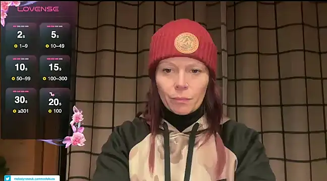 MelodyRoseUk online show from 10, 1, 2025