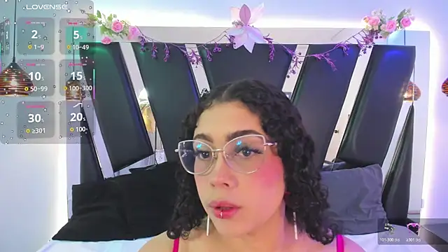 antonelllepiercee online show from 11, 1, 2026