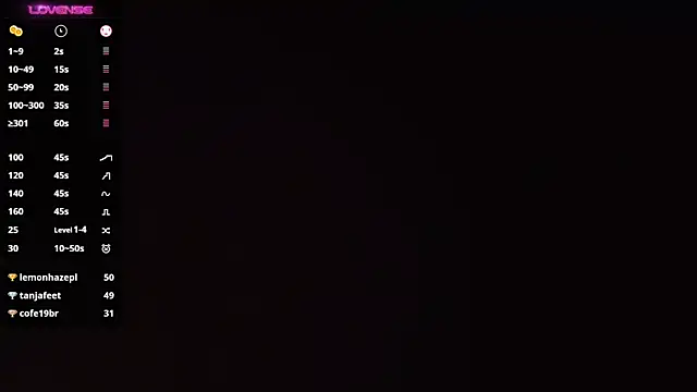 Angels fuck online show from 25, 2, 2025