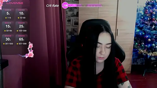 Snapshot of Sweet_Lips22 chatting on 5, 12, 2024 Sweet Lips22 online show from 5, 12, 2024