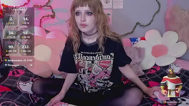 Snapshot of EvaStevs chatting on 8, 6, 2026 EvaStevs online show from 8, 6, 2026