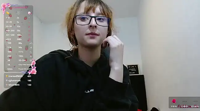 Snapshot of CelesteAyase chatting on 4, 3, 2025 CelesteAyase online show from 4, 3, 2025