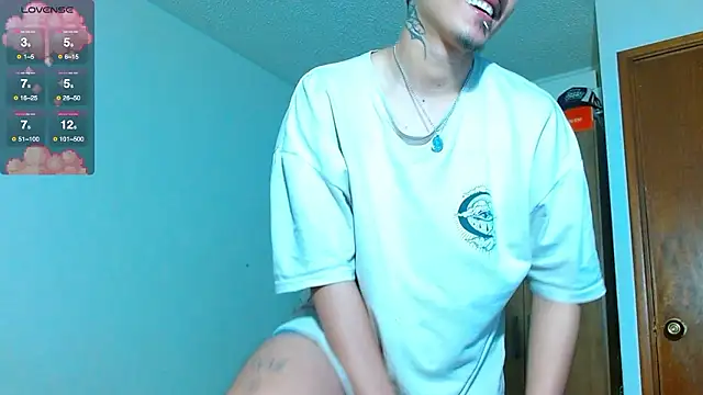 Hgp3riodictabl3 online show from 1, 2, 2026