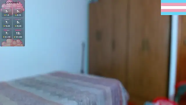 Hgp3riodictabl3 online show from 17, 1, 2026