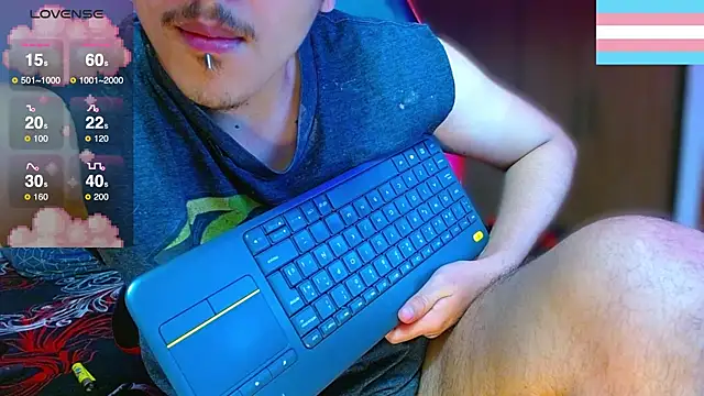 Hgp3riodictabl3 online show from 20, 11, 2025