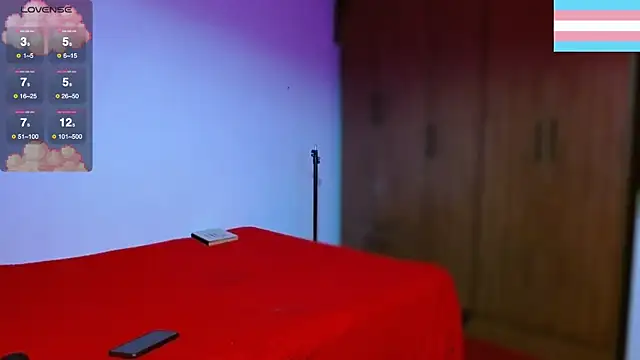 Hgp3riodictabl3 online show from 21, 12, 2025