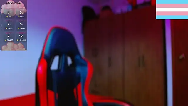 Hgp3riodictabl3 online show from 17, 12, 2025