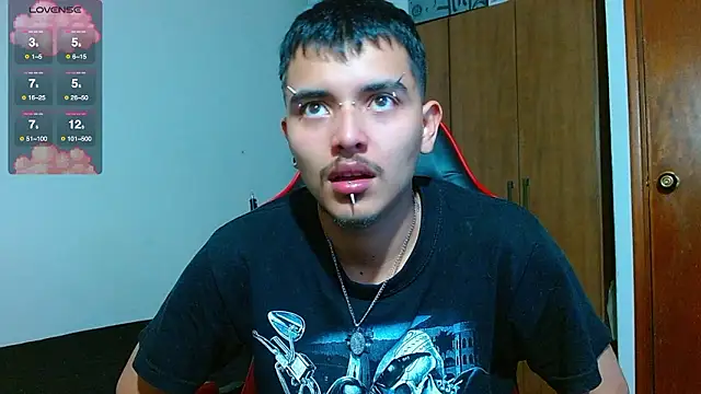 Hgp3riodictabl3 online show from 22, 3, 2026