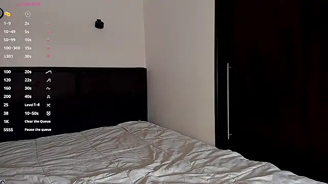 andrewChris  online show from 14, 2, 2025