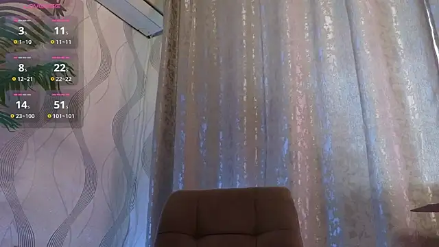 Snapshot of VikiDemi chatting on 15, 1, 2025 VikiDemi online show from 15, 1, 2025