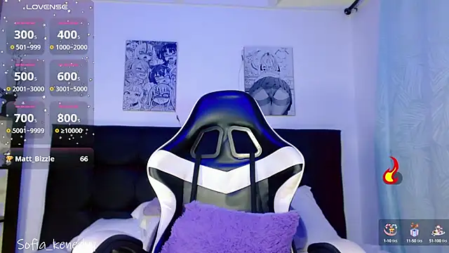 Sofia kenedyy online show from 1, 3, 2025