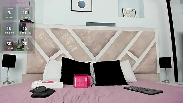 hotmature1 online show from 20, 3, 2026