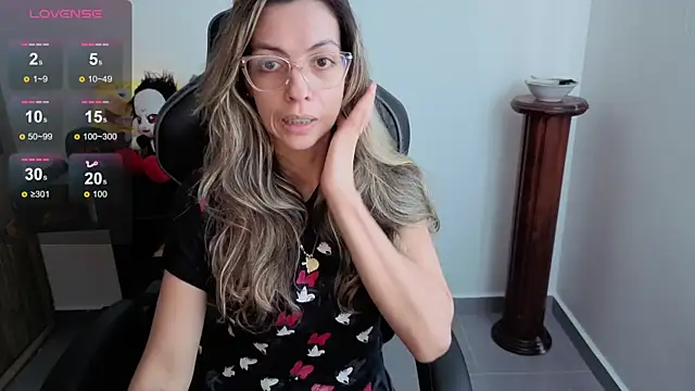 Princezzlove3 online show from 6, 1, 2026