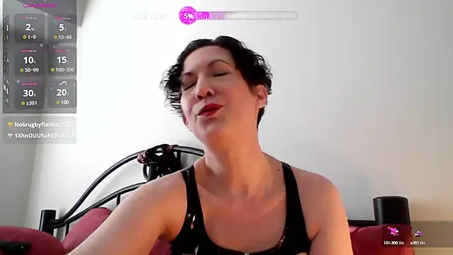 MistressVeritasX online show from 28, 1, 2025